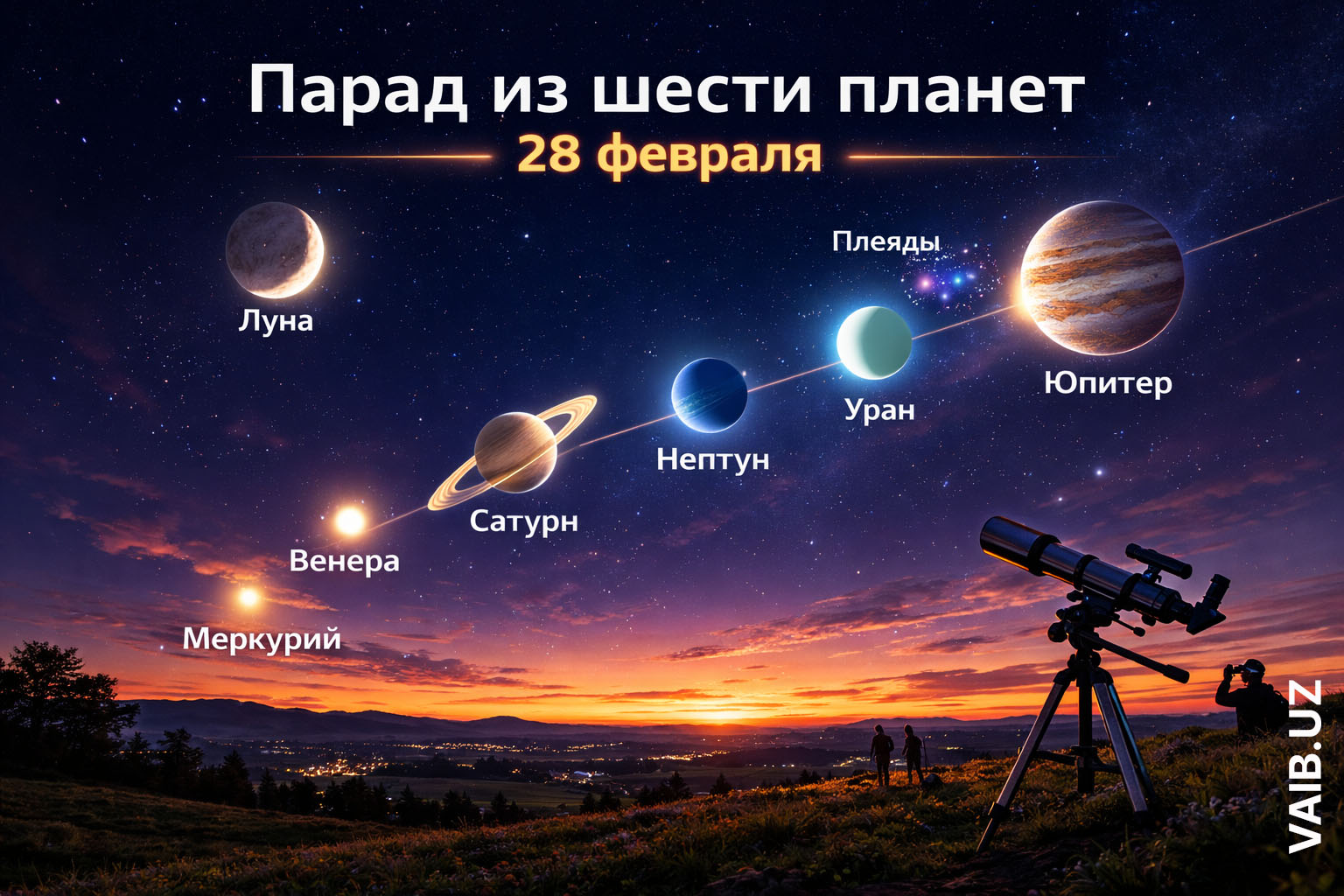 Парад из шести планет: 28 февраля узбекистанцы смогут увидеть редкое астрономическое явление