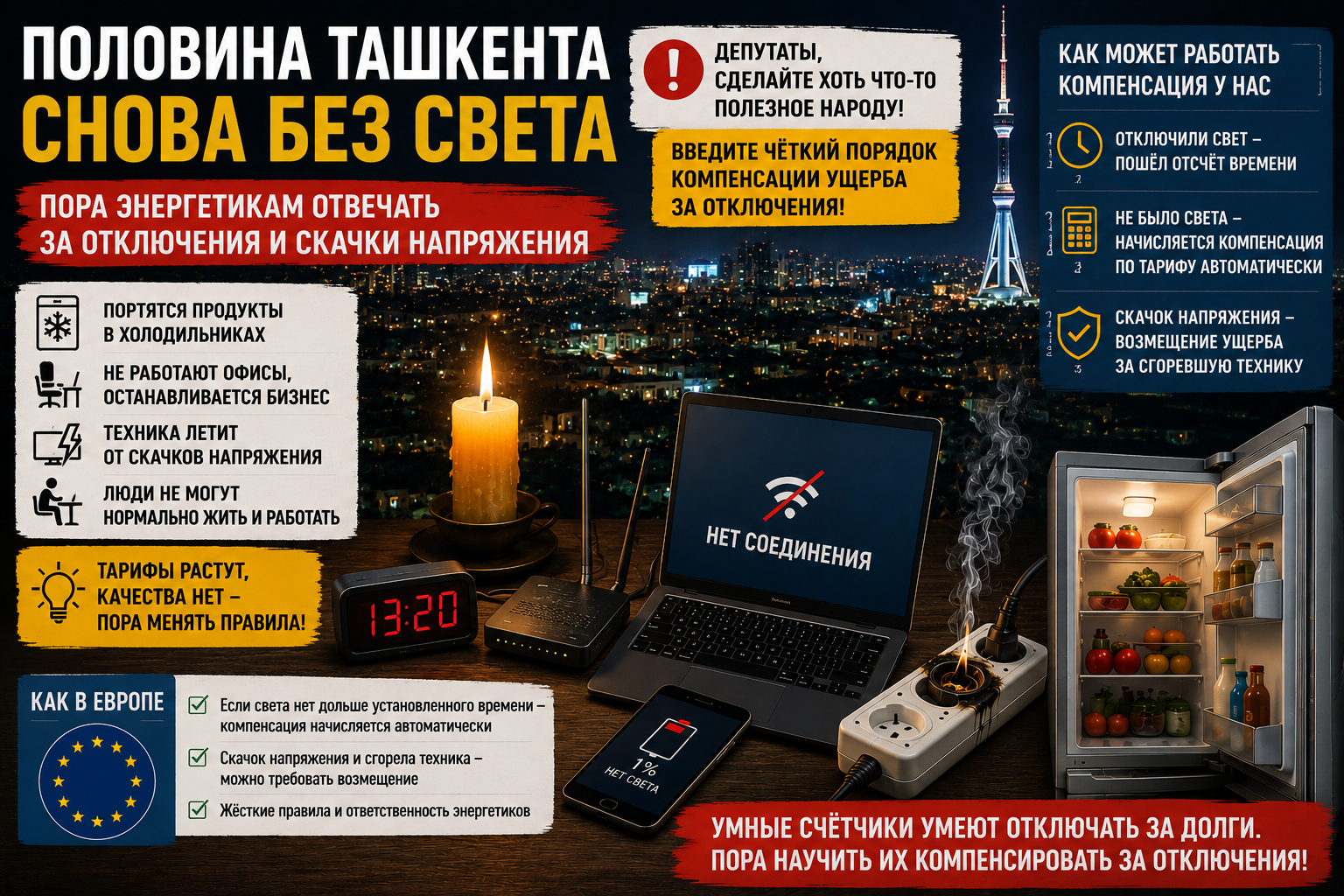 Половина Ташкента снова осталась без света. Может, пора энергетикам начать отвечать за отключения?