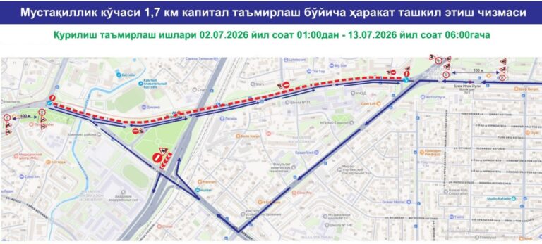 Да здравствуют пробки. В Ташкенте почти на две недели перекроют часть проспекта Мустакиллик