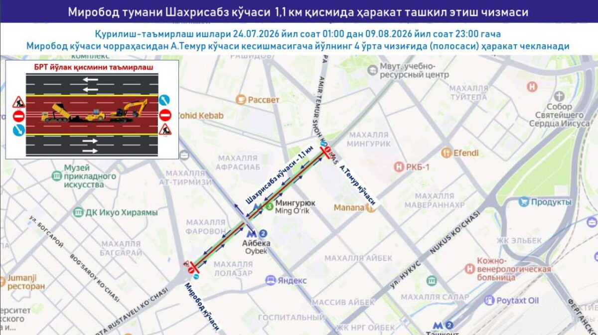 В Ташкенте начали продлевать полосу BRT, водителей ждут новые пробки